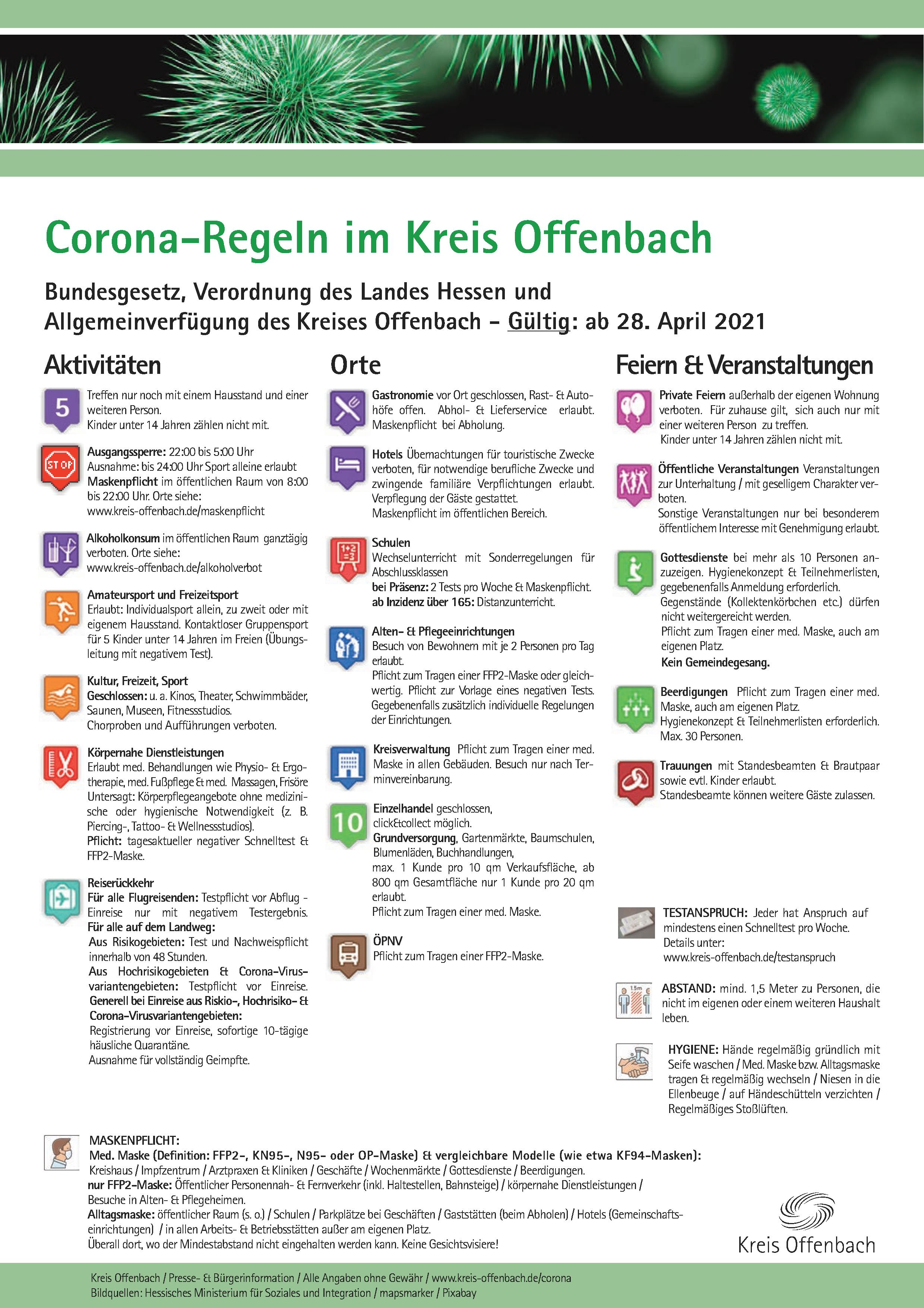 Corona-Regeln_2021_09_komprimiert